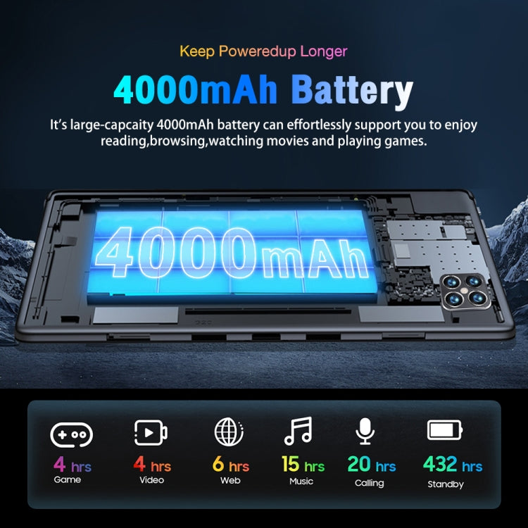 안드로이드 5.1 MT6592 쿼드 코어, 듀얼 SIM 지원, WiFi, BT, GPS, P15 1GB+32GB