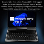 GPD MicroPC 2 핸드헬드 게이밍 PC, 16GB+512GB, 7인치 Windows 11 Pro 인텔 프로세서 N250, 미국 플러그, WMC2573AU, WMC2573EU, WMC2573UK, WMC2573US