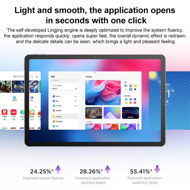 Lenovo Xiaoxin Pad 11인치 WiFi 태블릿, 6GB+128GB, Android 15, MediaTek Dimensity 6300 옥타 코어, 6GB+128GB WiFi, 6GB+128GB
