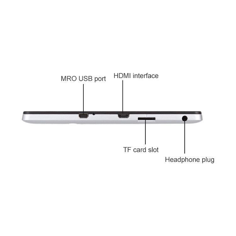 Windows 10, Intel Atom Z8300 쿼드 코어, TF 카드 & HDMI & 블루투스 & WiFi 지원, 4GB+64GB / Z8300 2.5D