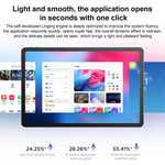 레노버 샤오신 패드 11 페이퍼라이크 스크린, 11인치 WiFi 태블릿, 8GB+128GB, 안드로이드 15, MediaTek Dimensity 6300 옥타코어, 미국 플러그, 8GB+128GB 소프트 라이트 스크린