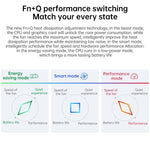 윈도우 10 프로페셔널 에디션, 인텔 코어 i5-1135G7 쿼드 코어 최대 4.2GHz, WiFi 6 & 블루투스 & HDMI 지원, 미국 플러그 (블루), 요가 1JCD 코어 i5