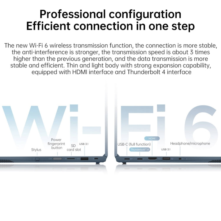 윈도우 10 프로페셔널 에디션, 인텔 코어 i5-1135G7 쿼드 코어 최대 4.2GHz, WiFi 6 & 블루투스 & HDMI 지원, 미국 플러그 (블루), 요가 1JCD 코어 i5