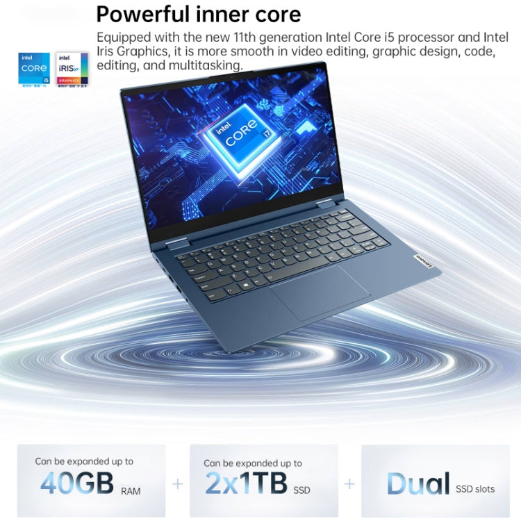 윈도우 10 프로페셔널 에디션, 인텔 코어 i5-1135G7 쿼드 코어 최대 4.2GHz, WiFi 6 & 블루투스 & HDMI 지원, 미국 플러그 (블루), 요가 1JCD 코어 i5