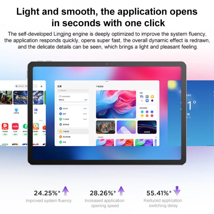 레노버 샤오신 패드 11인치 2025 5G 태블릿, 8GB+256GB, 안드로이드 15, MediaTek Dimensity 6300 옥타코어, 미국 플러그, 8GB+256GB 5G