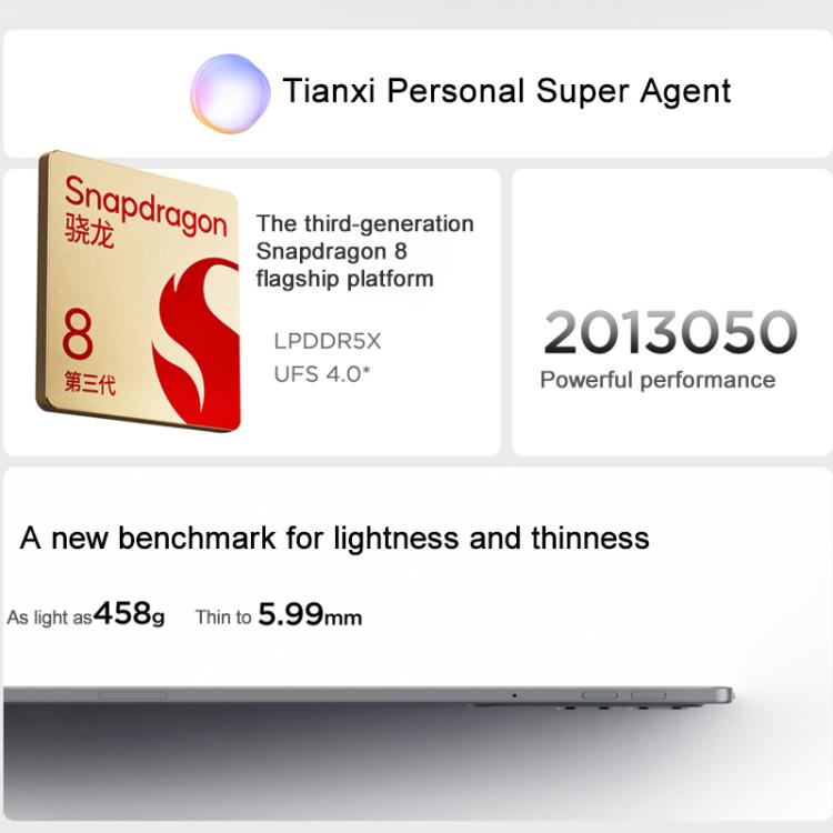 레노버 샤오신 패드 프로 GT 11.1인치 WiFi 태블릿, 12GB+256GB, 안드로이드 OS, Qualcomm Snapdragon 8 Gen3 옥타코어, 미국 플러그, 12GB+256GB