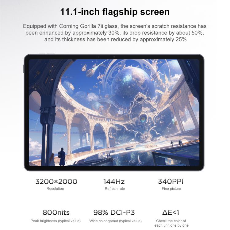 레노버 샤오신 패드 프로 GT 11.1인치 WiFi 태블릿, 12GB+256GB, 안드로이드 OS, Qualcomm Snapdragon 8 Gen3 옥타코어, 미국 플러그, 12GB+256GB