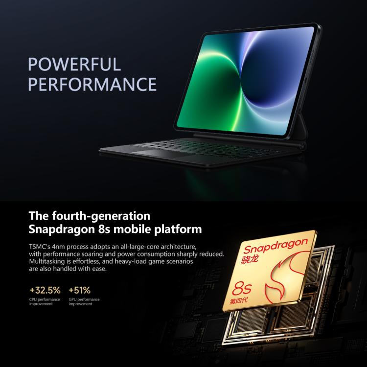 샤오미 패드 8 11.2인치, 8GB+128GB, HyperOS 3 Qualcomm Snapdragon 8s Gen4 옥타 코어, 8GB+128GB