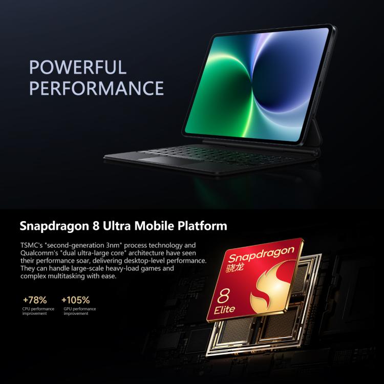샤오미 패드 8 프로 11.2인치, 16GB+512GB, HyperOS 3 Qualcomm Snapdragon 8 Elite 옥타 코어, 16GB+512GB