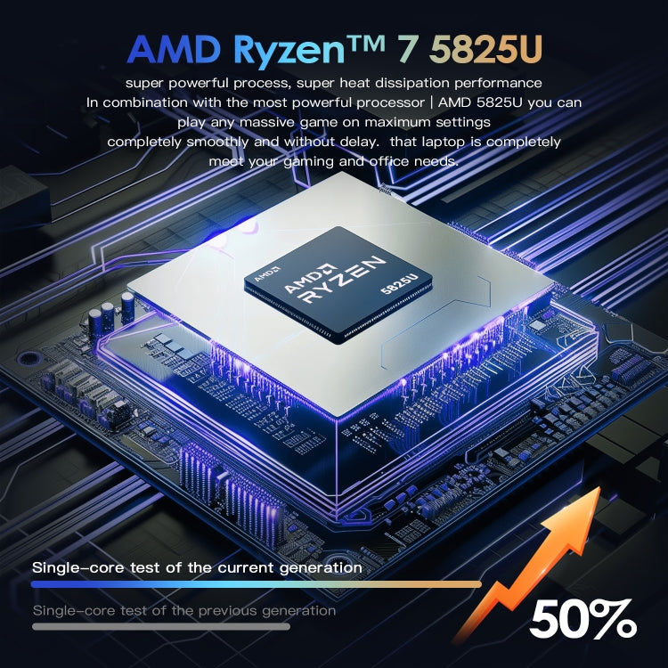 GXMO G156 15.6인치 노트북, 16GB+512GB, 윈도우 11 AMD 라이젠 7 5825U 옥타 코어, 지문 인식 잠금 해제 지원, 미국 플러그, 32GB+1TB