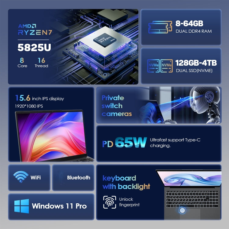 GXMO G156 15.6인치 노트북, 16GB+512GB, 윈도우 11 AMD 라이젠 7 5825U 옥타 코어, 지문 인식 잠금 해제 지원, 미국 플러그, 32GB+1TB