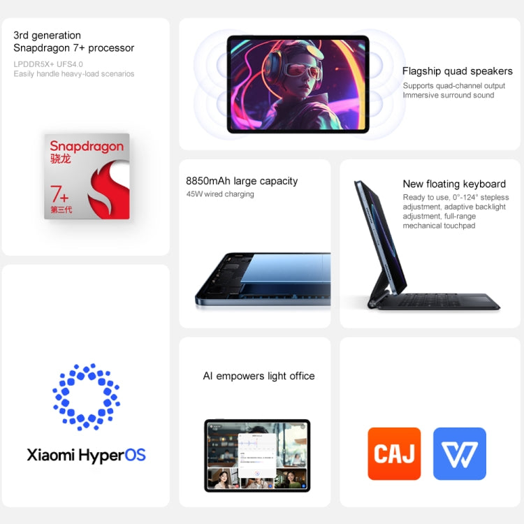샤오미 패드 7 11.2인치, 8GB+256GB, HyperOS 2 Qualcomm Snapdragon 7+ Gen3 옥타 코어, 8GB+256GB