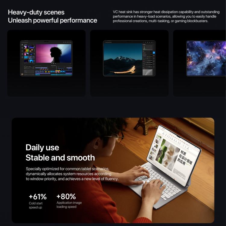 Xiaomi Pad 7 Ultra 14인치, 12GB+512GB, HyperOS 2, XRING O1 3nm 데카 코어 CPU, 12GB+512GB