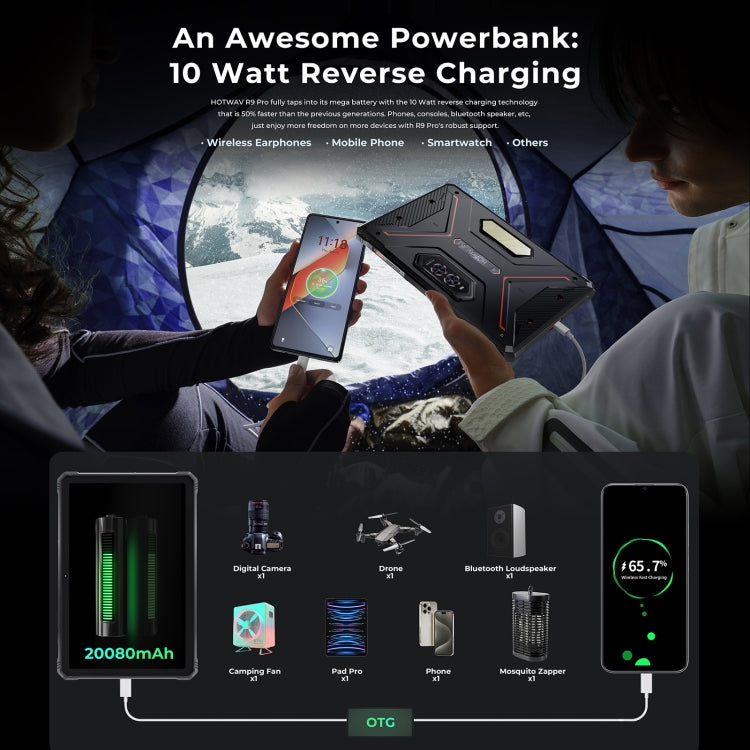 HOTWAV Tab R9 Pro IP68/IP69K 러기드 태블릿, 6GB+256GB, 11인치 Android 14 Unisoc T606 옥타 코어 4G 네트워크, 구글 플레이 포함 글로벌 버전, EU 플러그, Tab R9 Pro