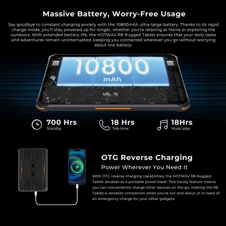 HOTWAV Tab R8 IP68/IP69K 견고한 태블릿, 4GB+128GB, 10.1인치 Android 14 Unisoc T606 옥타 코어 4G 네트워크, 글로벌 버전 구글 플레이 포함, EU 플러그, Tab R8