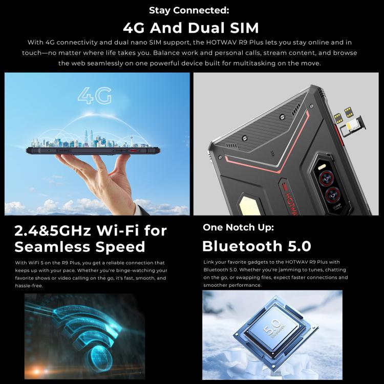 HOTWAV Tab R9 Plus IP68/IP69K 방수 방진 러기드 태블릿, 8GB+512GB, 11인치 Android 14 Unisoc T7280 옥타 코어 4G 네트워크, 글로벌 버전 구글 플레이 포함, EU 플러그, Tab R9 Plus