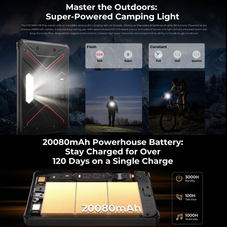 HOTWAV Tab R9 Plus IP68/IP69K 방수 방진 러기드 태블릿, 8GB+512GB, 11인치 Android 14 Unisoc T7280 옥타 코어 4G 네트워크, 글로벌 버전 구글 플레이 포함, EU 플러그, Tab R9 Plus