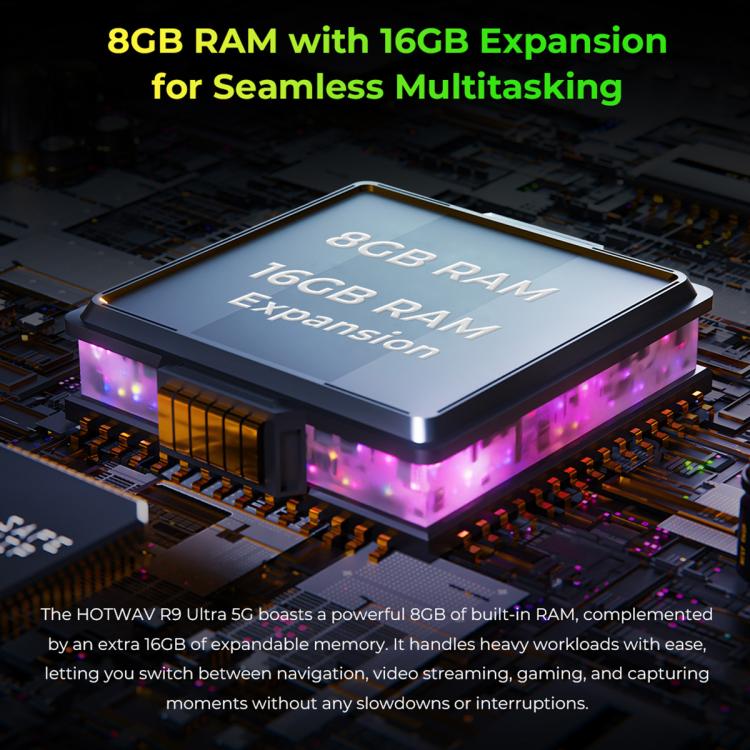 HOTWAV Tab R9 Ultra IP68/IP69K 방수 방진 러기드 태블릿, 8GB+512GB, 11인치 Android 15 Unisoc T8200 옥타 코어 5G 네트워크, 글로벌 버전 구글 플레이 포함, EU 플러그, Tab R9 Ultra