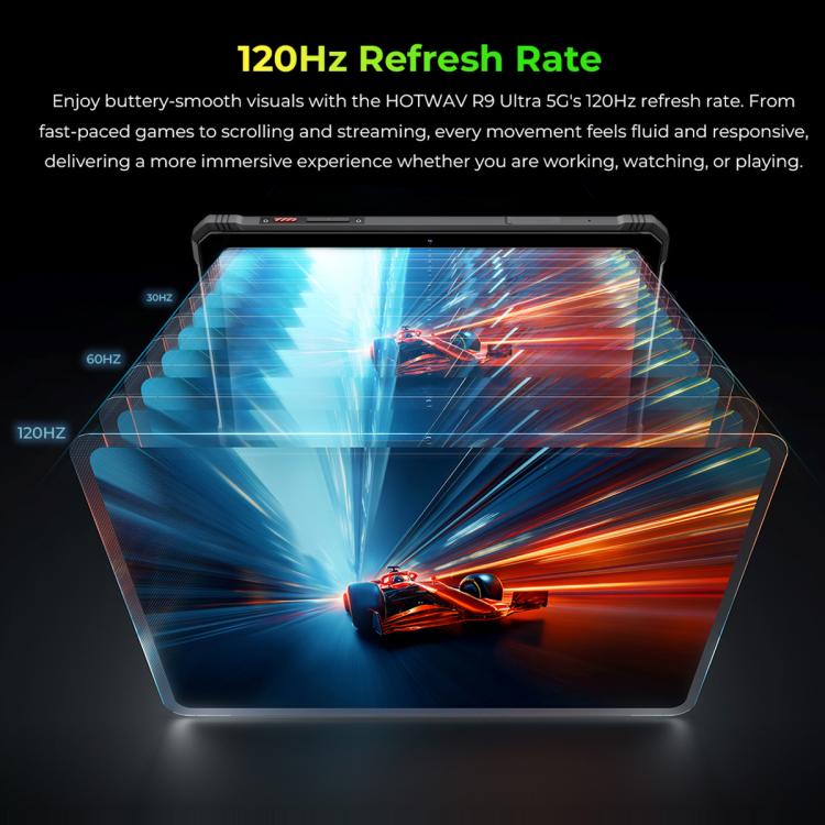 HOTWAV Tab R9 Ultra IP68/IP69K 방수 방진 러기드 태블릿, 8GB+512GB, 11인치 Android 15 Unisoc T8200 옥타 코어 5G 네트워크, 글로벌 버전 구글 플레이 포함, EU 플러그, Tab R9 Ultra