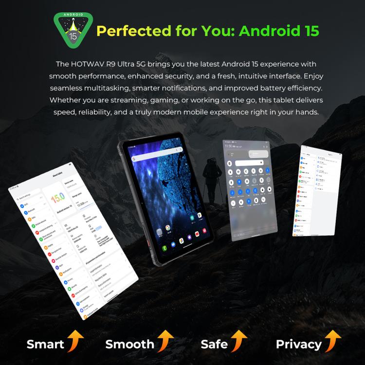 HOTWAV Tab R9 Ultra IP68/IP69K 방수 방진 러기드 태블릿, 8GB+512GB, 11인치 Android 15 Unisoc T8200 옥타 코어 5G 네트워크, 글로벌 버전 구글 플레이 포함, EU 플러그, Tab R9 Ultra