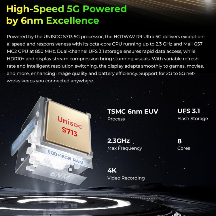 HOTWAV Tab R9 Ultra IP68/IP69K 방수 방진 러기드 태블릿, 8GB+512GB, 11인치 Android 15 Unisoc T8200 옥타 코어 5G 네트워크, 글로벌 버전 구글 플레이 포함, EU 플러그, Tab R9 Ultra