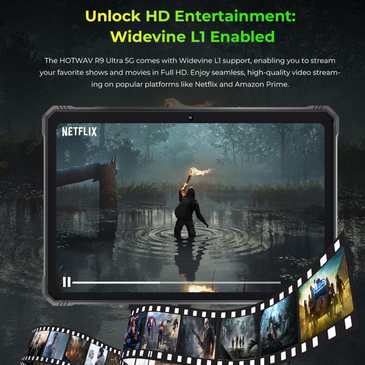 HOTWAV Tab R9 Ultra IP68/IP69K 방수 방진 러기드 태블릿, 8GB+512GB, 11인치 Android 15 Unisoc T8200 옥타 코어 5G 네트워크, 글로벌 버전 구글 플레이 포함, EU 플러그, Tab R9 Ultra