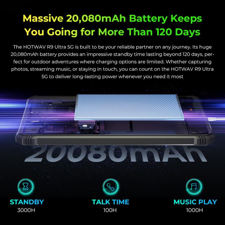 HOTWAV Tab R9 Ultra IP68/IP69K 방수 방진 러기드 태블릿, 8GB+512GB, 11인치 Android 15 Unisoc T8200 옥타 코어 5G 네트워크, 글로벌 버전 구글 플레이 포함, EU 플러그, Tab R9 Ultra