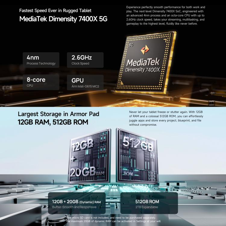 Ulefone Armor Pad 5 Ultra 러기드 태블릿 PC, 12GB+512GB, 11인치 Android 15 MediaTek Dimensity 7400X 옥타 코어 5G 네트워크, EU 플러그, Armor Pad 5 Ultra
