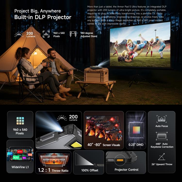 Ulefone Armor Pad 5 Ultra 러기드 태블릿 PC, 12GB+512GB, 11인치 Android 15 MediaTek Dimensity 7400X 옥타 코어 5G 네트워크, EU 플러그, Armor Pad 5 Ultra