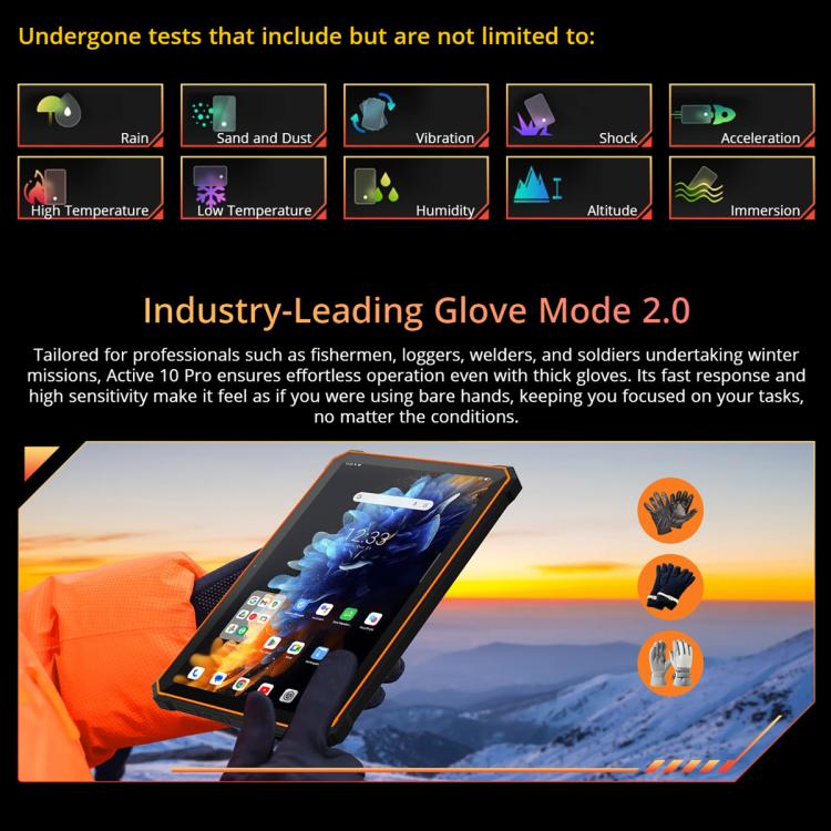 Blackview Active 10 Pro 5G 러기드 태블릿, 12GB+512GB, 10.95인치 Android 14 Dimensity 7300 옥타 코어, 구글 플레이 포함 글로벌 버전, 12GB+512GB