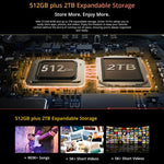 Blackview Active 10 Pro 5G 러기드 태블릿, 12GB+512GB, 10.95인치 Android 14 Dimensity 7300 옥타 코어, 구글 플레이 포함 글로벌 버전, 12GB+512GB