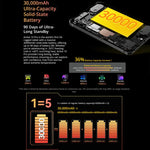 Blackview Active 10 Pro 5G 러기드 태블릿, 12GB+512GB, 10.95인치 Android 14 Dimensity 7300 옥타 코어, 구글 플레이 포함 글로벌 버전, 12GB+512GB