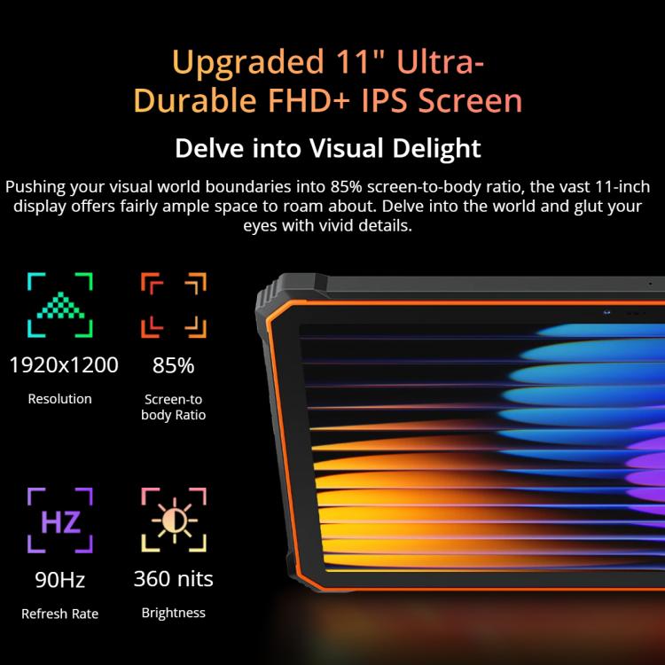 Blackview Active 10 Pro 5G 러기드 태블릿, 12GB+512GB, 10.95인치 Android 14 Dimensity 7300 옥타 코어, 구글 플레이 포함 글로벌 버전, 12GB+512GB
