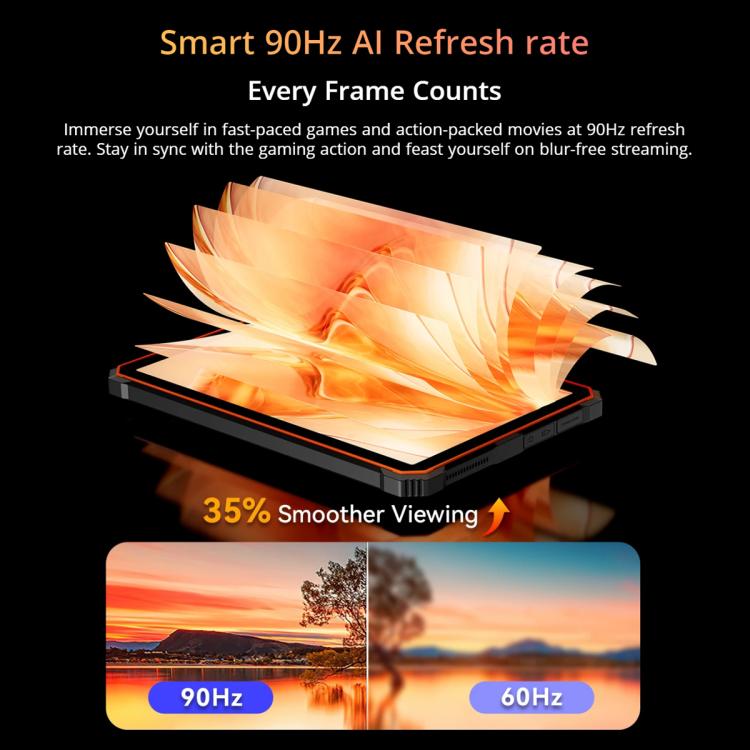 Blackview Active 10 Pro 5G 러기드 태블릿, 12GB+512GB, 10.95인치 Android 14 Dimensity 7300 옥타 코어, 구글 플레이 포함 글로벌 버전, 12GB+512GB