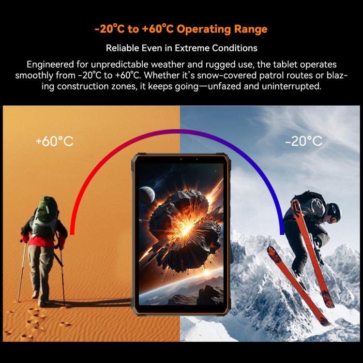 Blackview Active 5 4G 러기드 태블릿, 8GB+128GB, 8.68인치 안드로이드 14 Unisoc UMS9230E T615 옥타코어, 글로벌 버전 구글 플레이 포함, Active 5