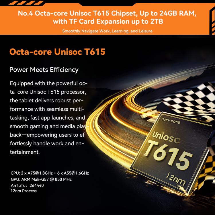 Blackview Active 5 4G 러기드 태블릿, 8GB+128GB, 8.68인치 안드로이드 14 Unisoc UMS9230E T615 옥타코어, 글로벌 버전 구글 플레이 포함, Active 5
