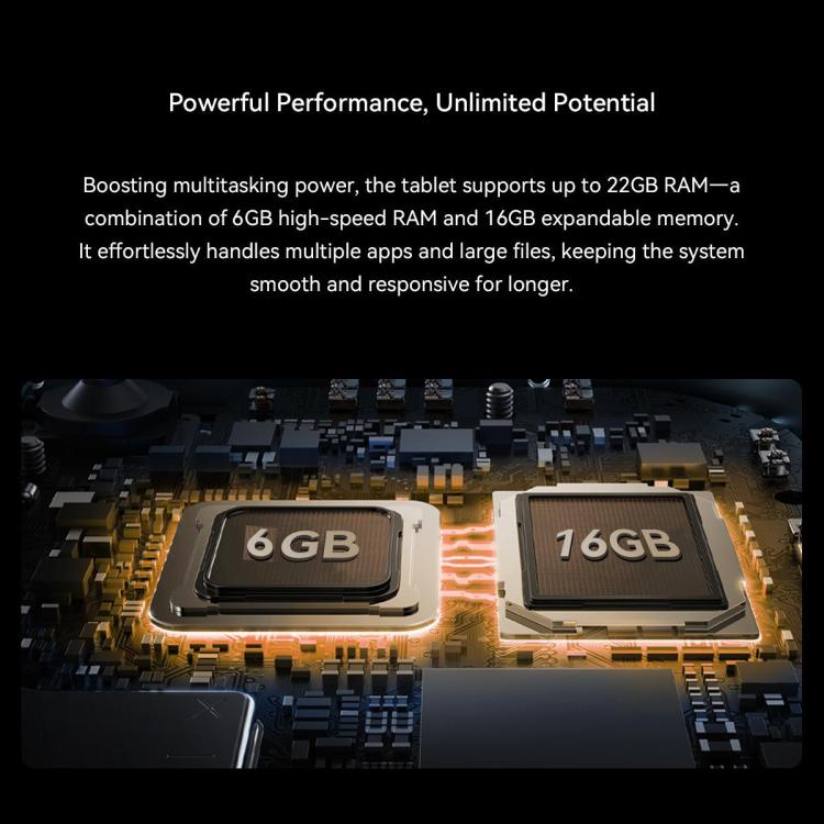Blackview Active 5 4G 러기드 태블릿, 8GB+128GB, 8.68인치 안드로이드 14 Unisoc UMS9230E T615 옥타코어, 글로벌 버전 구글 플레이 포함, Active 5