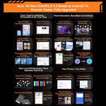 Blackview Active 5 4G 러기드 태블릿, 8GB+128GB, 8.68인치 안드로이드 14 Unisoc UMS9230E T615 옥타코어, 글로벌 버전 구글 플레이 포함, Active 5