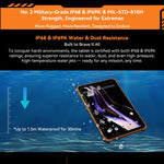 Blackview Active 5 4G 러기드 태블릿, 8GB+128GB, 8.68인치 안드로이드 14 Unisoc UMS9230E T615 옥타코어, 글로벌 버전 구글 플레이 포함, Active 5