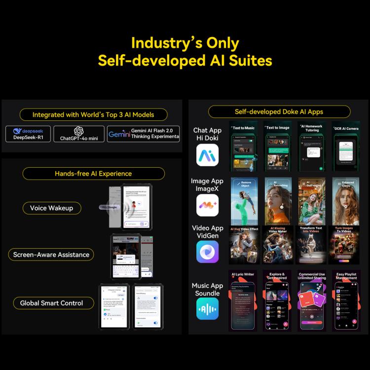 Blackview Active 12 Pro 5G 러기드 태블릿, 12GB+256GB, 11인치 Android 15 Dimensity 7300 옥타 코어, 구글 플레이 포함 글로벌 버전, 12GB+256GB