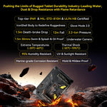Blackview Active 12 Pro 5G 러기드 태블릿, 12GB+256GB, 11인치 Android 15 Dimensity 7300 옥타 코어, 구글 플레이 포함 글로벌 버전, 12GB+256GB