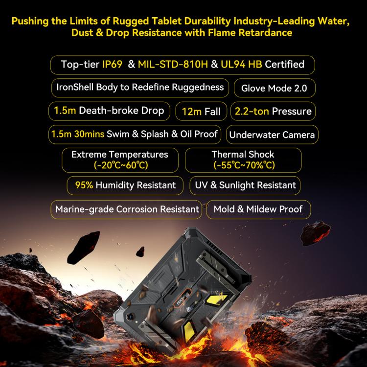 Blackview Active 12 Pro 5G 러기드 태블릿, 12GB+256GB, 11인치 Android 15 Dimensity 7300 옥타 코어, 구글 플레이 포함 글로벌 버전, 12GB+256GB