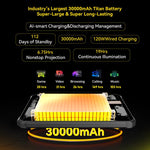 Blackview Active 12 Pro 5G 러기드 태블릿, 12GB+256GB, 11인치 Android 15 Dimensity 7300 옥타 코어, 구글 플레이 포함 글로벌 버전, 16GB+1TB