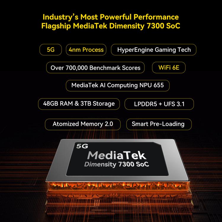 Blackview Active 12 Pro 5G 러기드 태블릿, 12GB+256GB, 11인치 Android 15 Dimensity 7300 옥타 코어, 구글 플레이 포함 글로벌 버전, 16GB+1TB