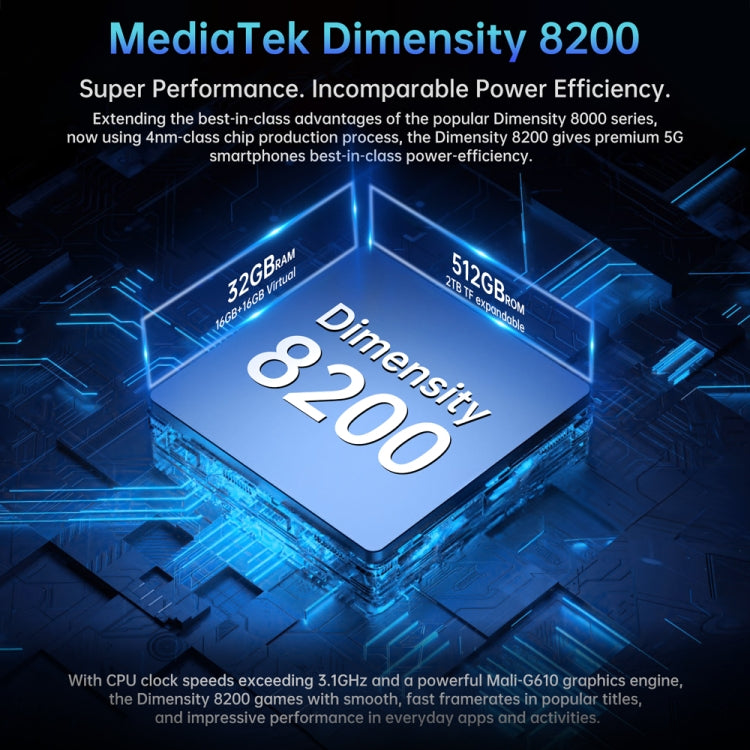 Unihertz 8849 Tank Pad 러기드 태블릿 PC & 프로젝터, 16GB+512GB, 10.95인치 Android 14 Dimensity 8200 옥타 코어 5G 네트워크, EU 플러그, Tank Pad 5G 네트워크