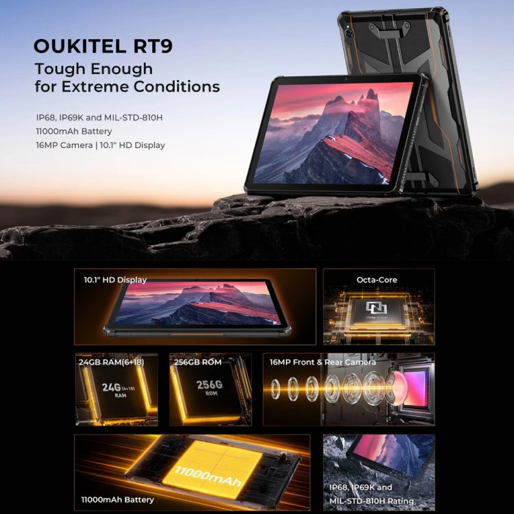 OUKITEL RT9 4G 네트워크 IP68/IP69K 러기드 태블릿, 6GB+256GB, 11인치 Android 14 Unisoc T606 옥타 코어 듀얼 SIM 지원, EU 플러그, RT9 6GB+256GB