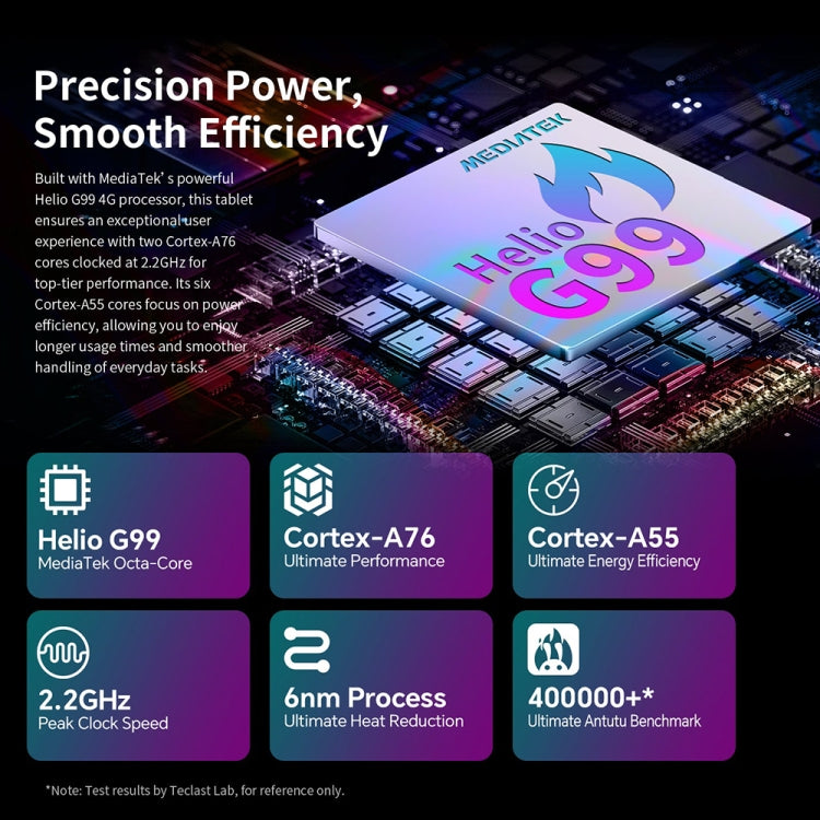 Teclast T70 4G LTE 태블릿 PC, 8GB+256GB, 14인치 Android 14 MediaTek Helio G99 옥타 코어, 듀얼 SIM 지원, T70