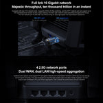 오리지널 샤오미 WiFi 라우터 10기가비트 트라이밴드 무선 메시 네트워크 게임 가속 리피터, 미국 플러그, 10기가비트