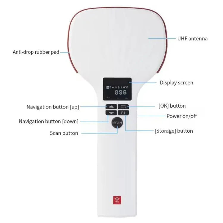 قارئ بلوتوث محمول يدوي بتقنية RFID UHF لمسافة طويلة، الطراز: قياسي، قياسي، قابس الاتحاد الأوروبي، قياسي، قابس الولايات المتحدة، قياسي، قابس المملكة المتحدة