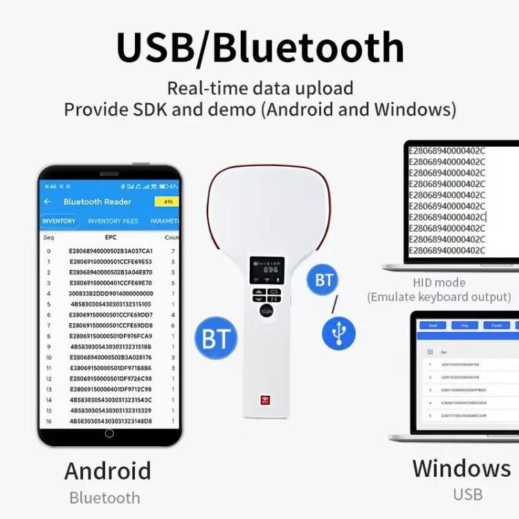 E710 칩 장거리 RFID UHF 휴대용 핸드헬드 블루투스 리더기, 스타일: 향상형 + 2D 헤드, 향상형 + 2D 헤드, EU 플러그, 향상형 + 2D 헤드, US 플러그, 향상형 + 2D 헤드, UK 플러그